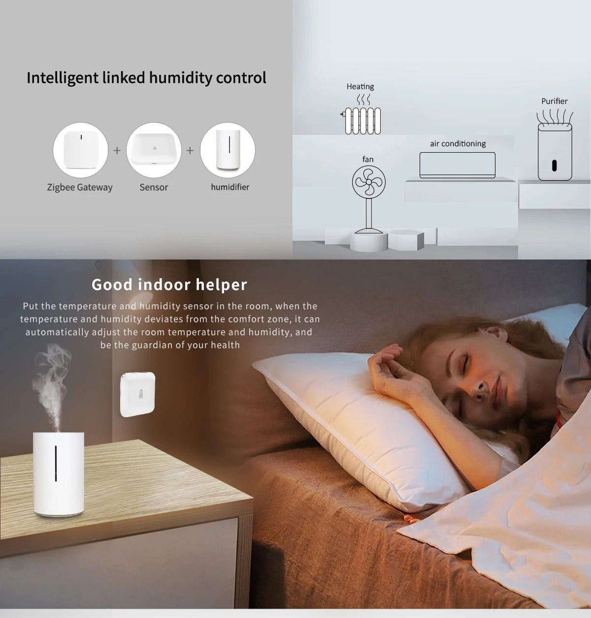 Mumubiz Zigbee Protocol capteur température humidité Alexa