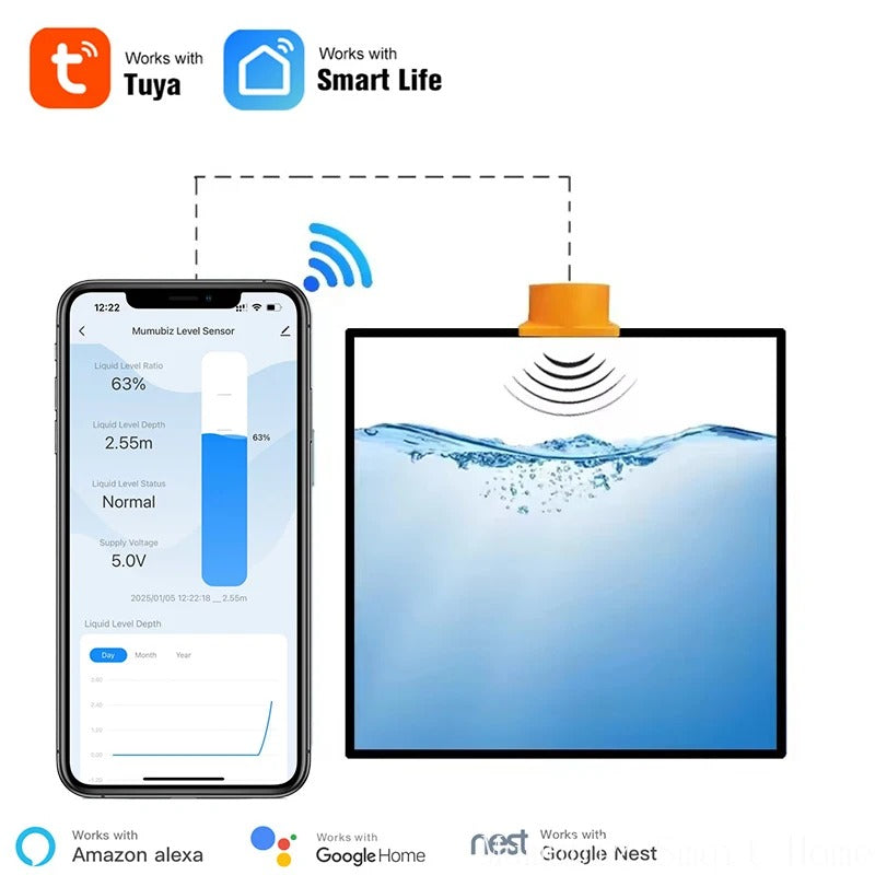Mumubiz Tuya Smart Home capteur niveau d'eau WiFi EU