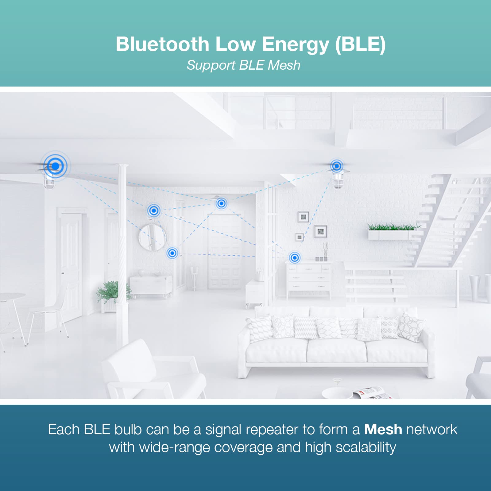 Broadlink Smart Lighting ampoule connectée E27 couleur lot de 2 Alexa