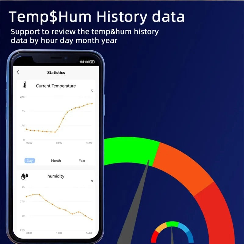 Mumubiz Tuya Smart Home relais wifi 1 canal capteur humidité