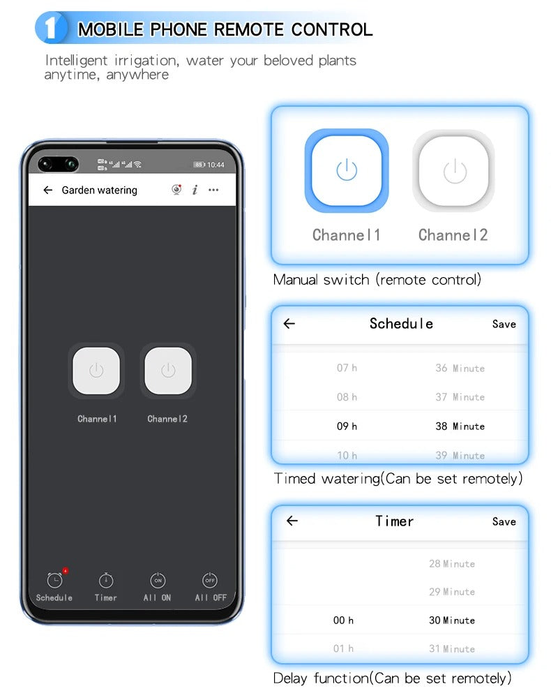 Mumubiz Tuya Smart Home kit arrosage automatique double pompe
