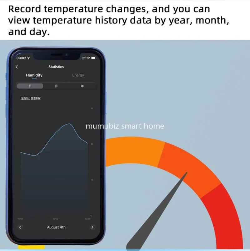Mumubiz Tuya Smart Home thermostat WiFi 16A sonde étanche