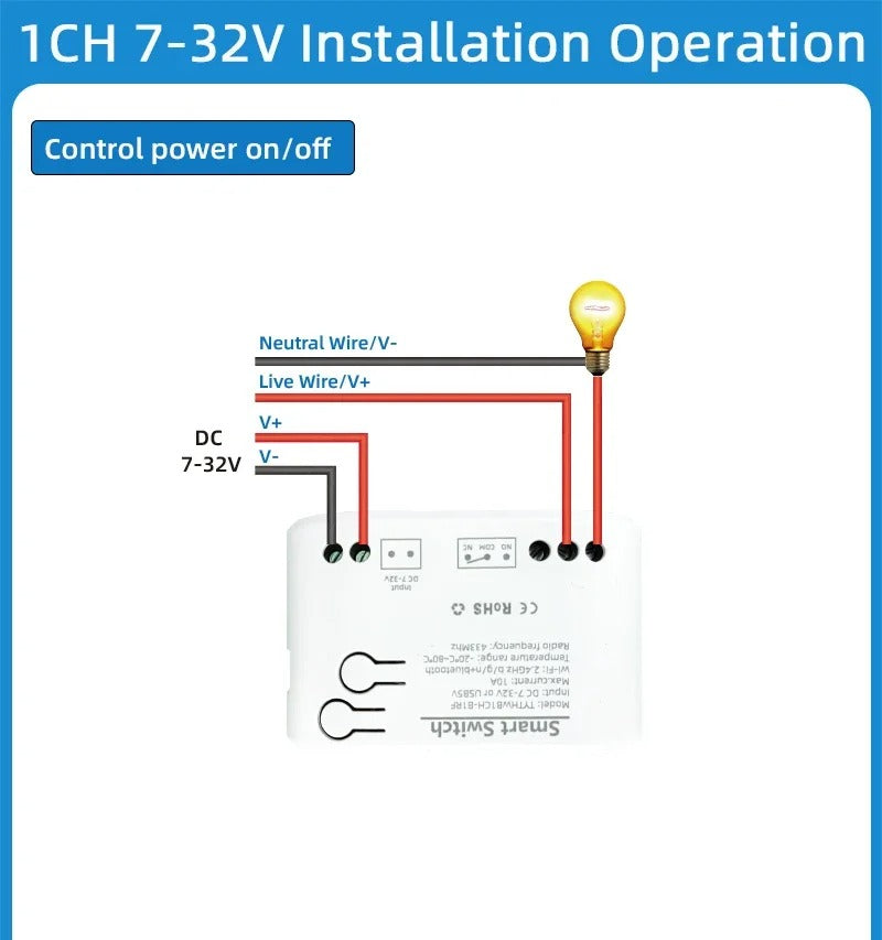 Mumubiz Tuya Smart Home relais WiFi contact sec sonde étanche