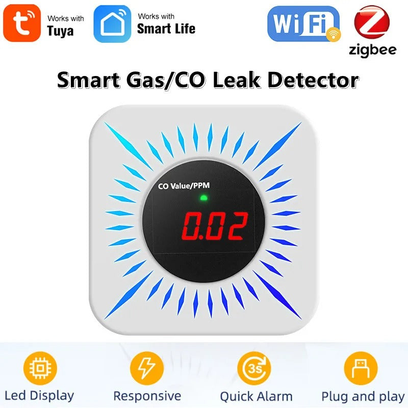 Mumubiz Tuya Smart Home détecteur gaz CO WiFi 80dB