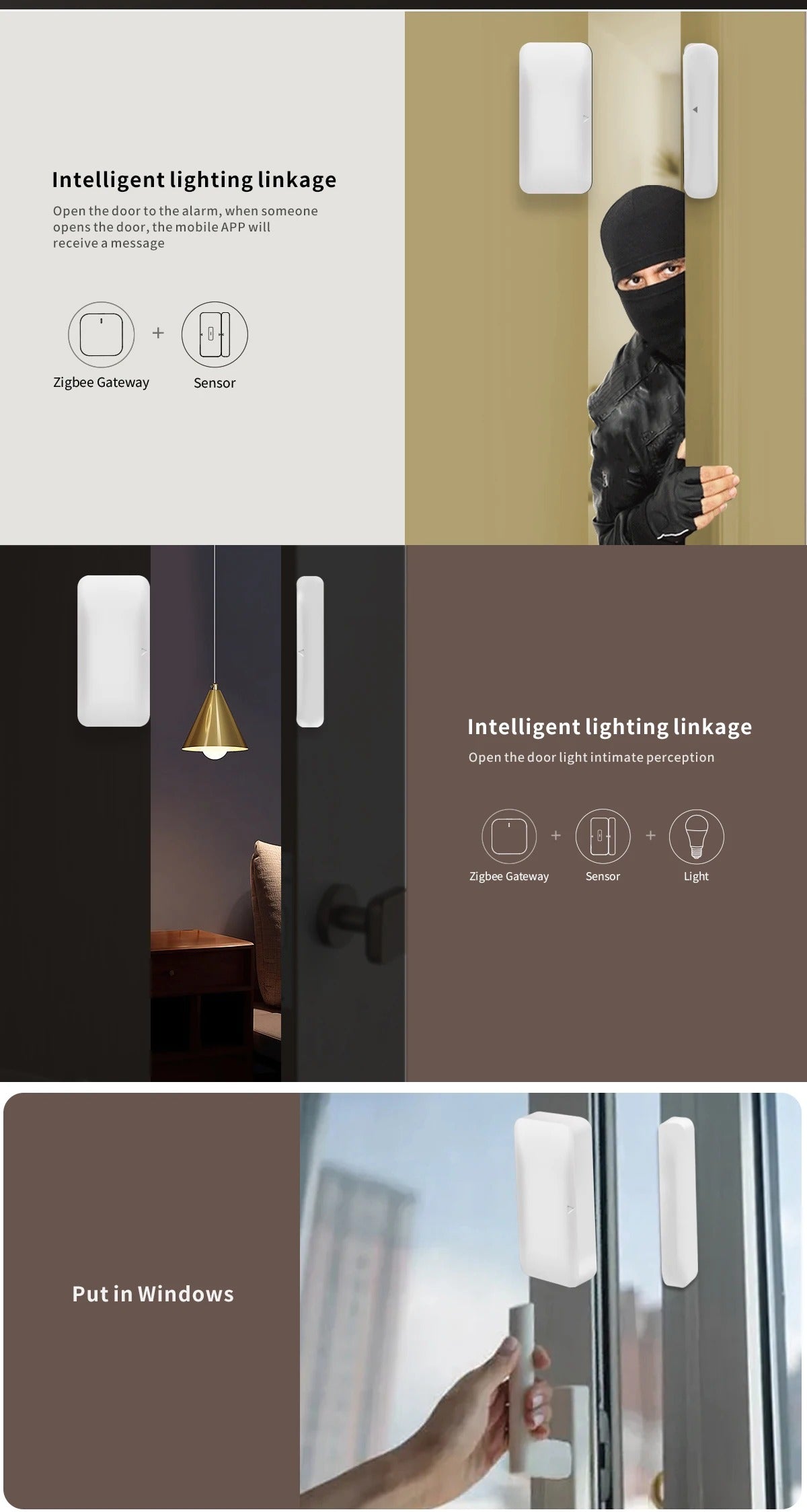Mumubiz Zigbee Protocol capteur porte fenêtre Zigbee 3.0