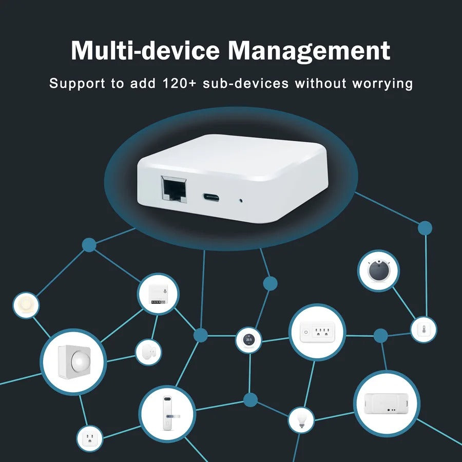 Mumubiz Zigbee Protocol passerelle Zigbee 3.0 WiFi 128