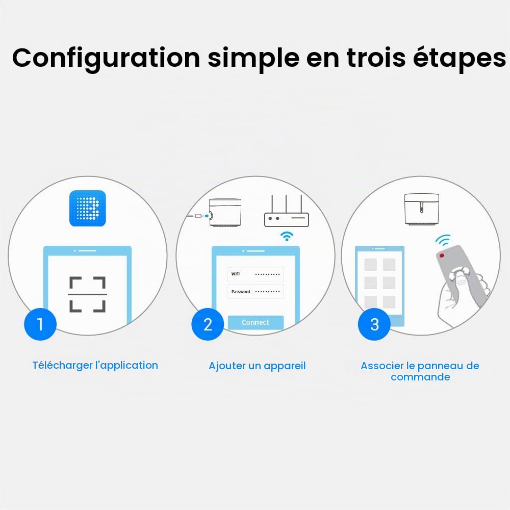 BroadLink RM4 Mini télécommande universelle infrarouge