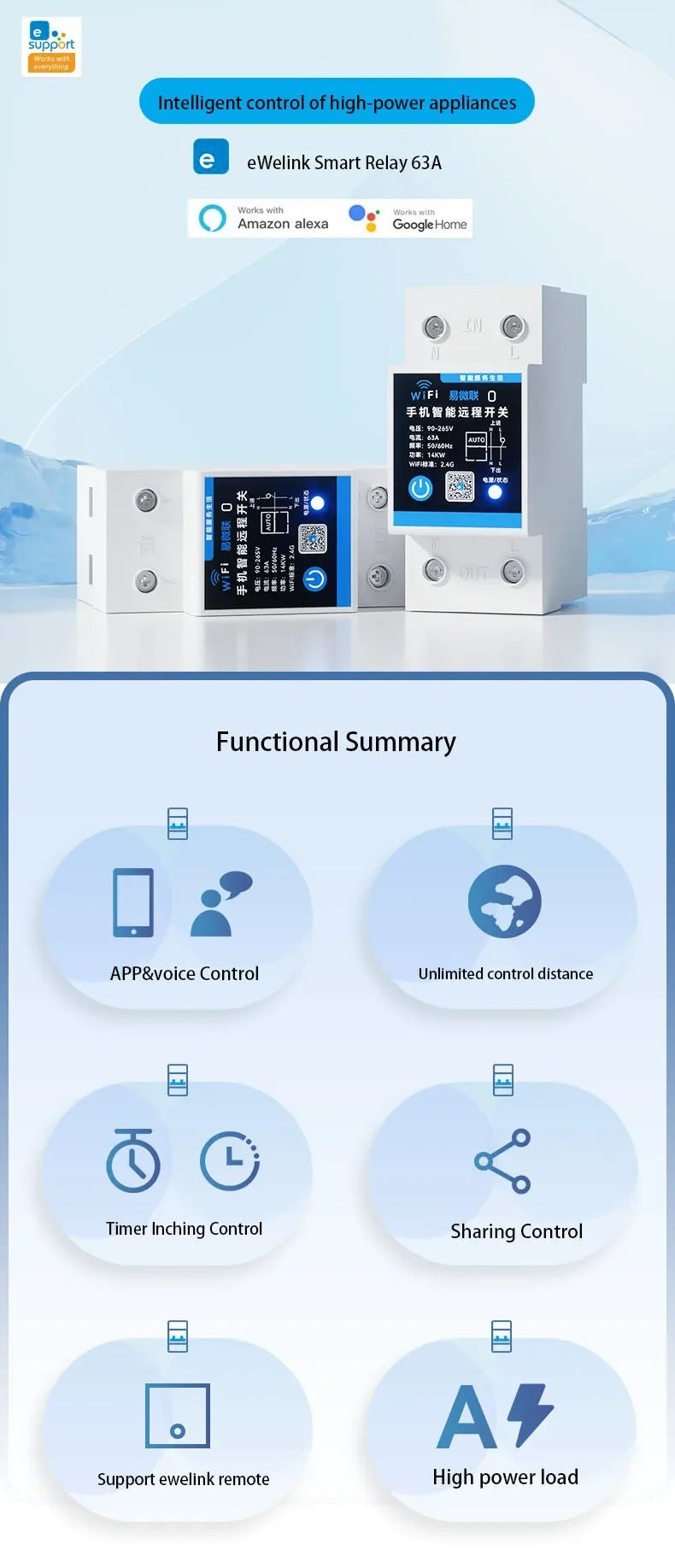 Mumubiz eWelink Smart disjoncteur connecté 63A rail DIN