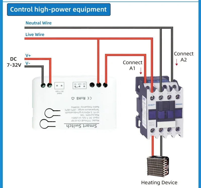 Mumubiz Tuya Smart Home relais WiFi contact sec sonde étanche