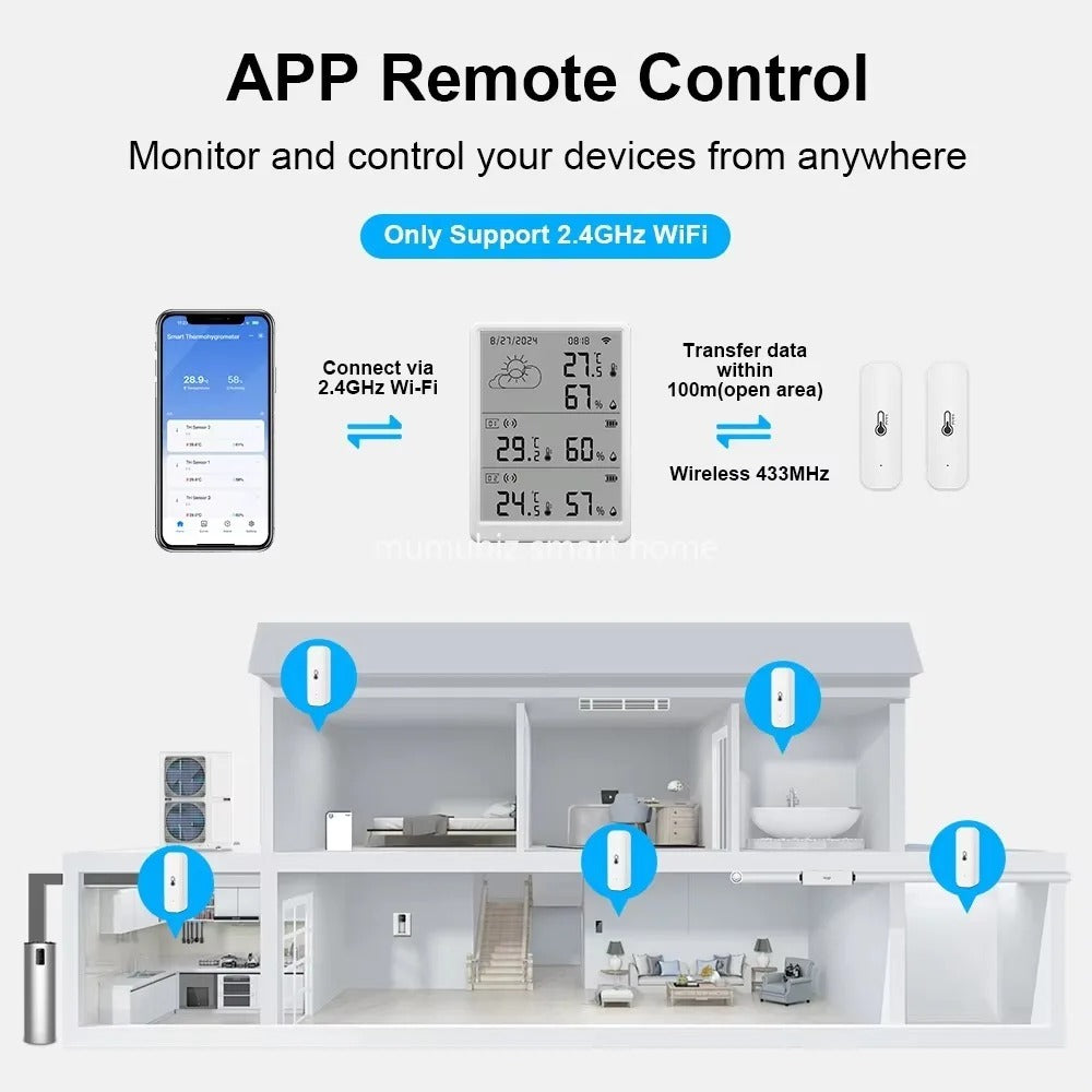 Mumubiz Tuya Smart Home Station Météo WiFi Écran + 2 Capteurs