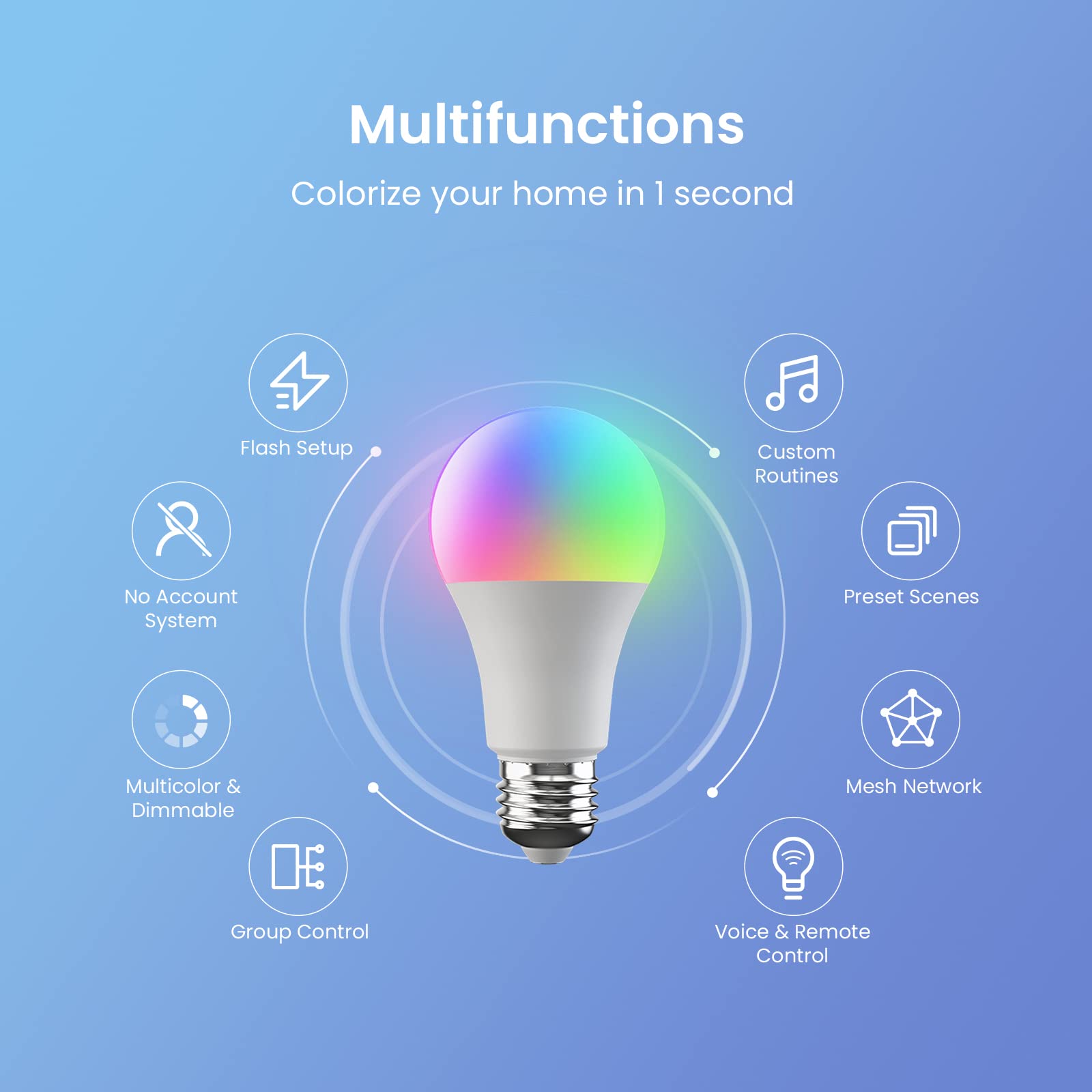 Broadlink Smart Lighting ampoule connectée E27 couleur à l’unité Alexa