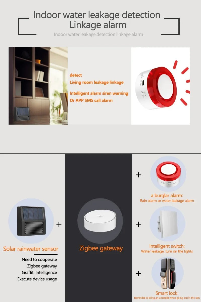 Mumubiz Zigbee capteur de pluie solaire sans fil jardin