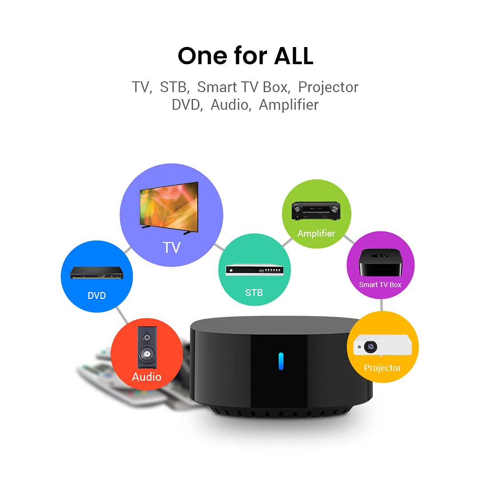 Broadlink RM4 TV Mate télécommande universelle IR WiFi
