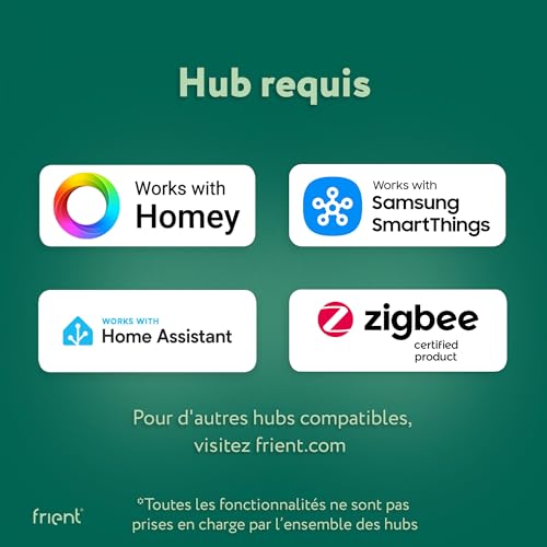 frient Smart Buttons Smart Button bouton Zigbee IP65