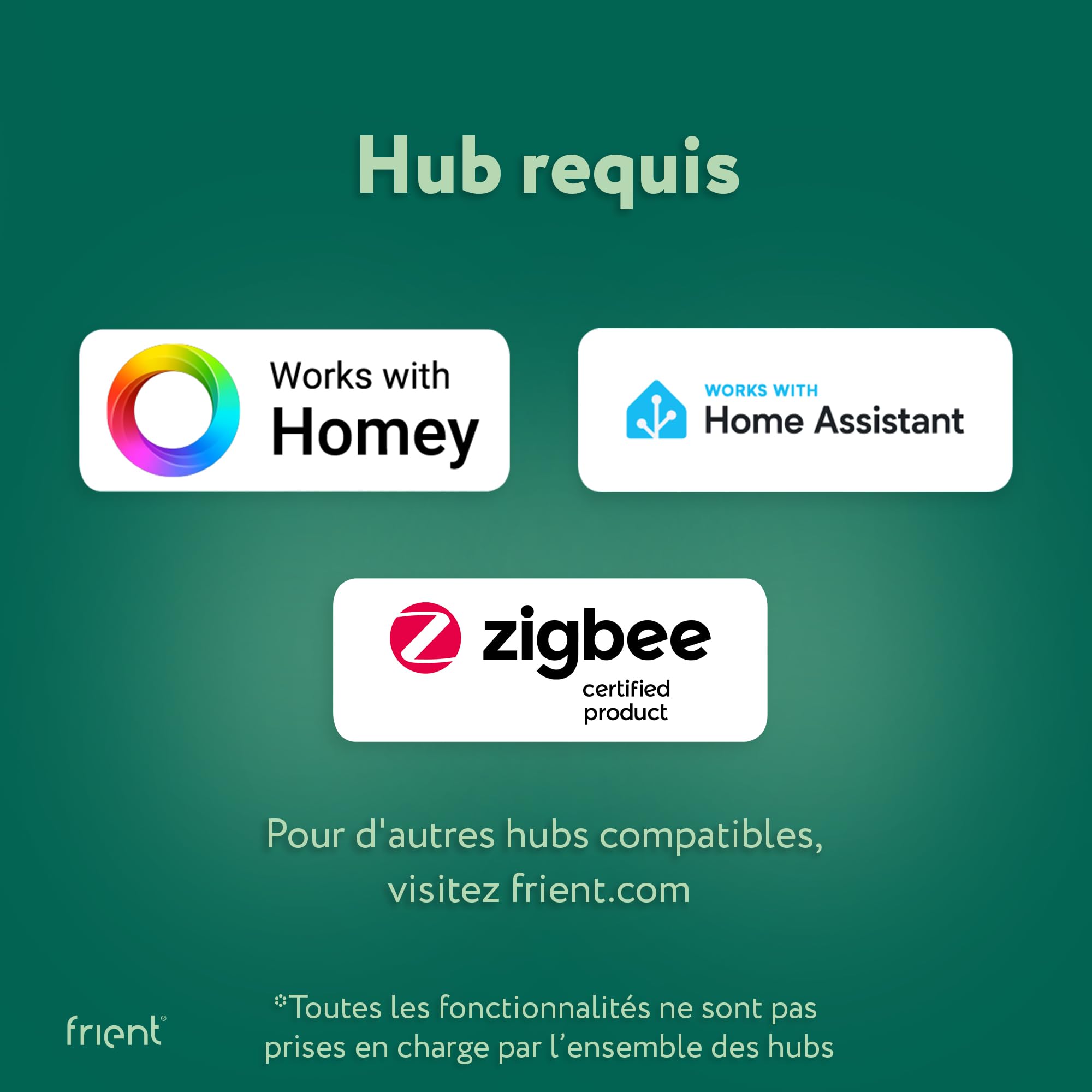 frient Intelligent Keypad clavier à code Zigbee RFID