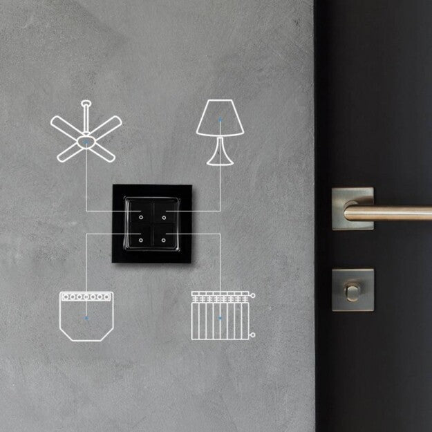 Shelly Plus i4 + Wall Switch 4 Interrupteur Mural Noir Scènes