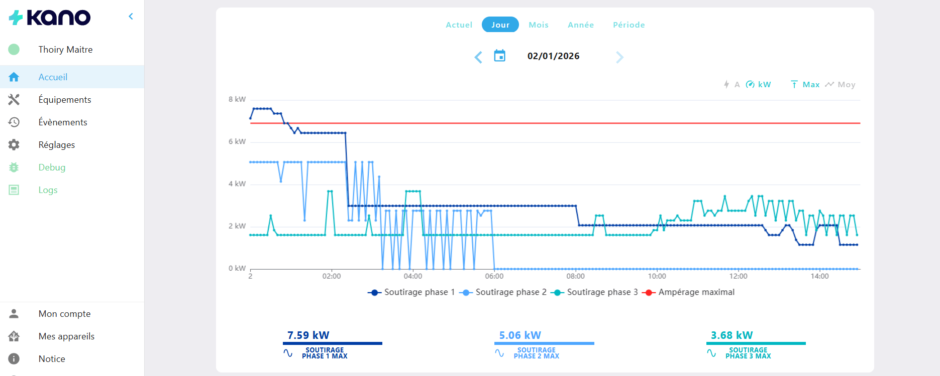 V3L Tech Délestage délesteur intelligent Fil Pilote