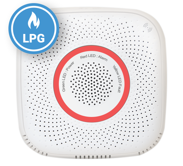 Shelly Gas détecteur de gaz LPG WiFi
