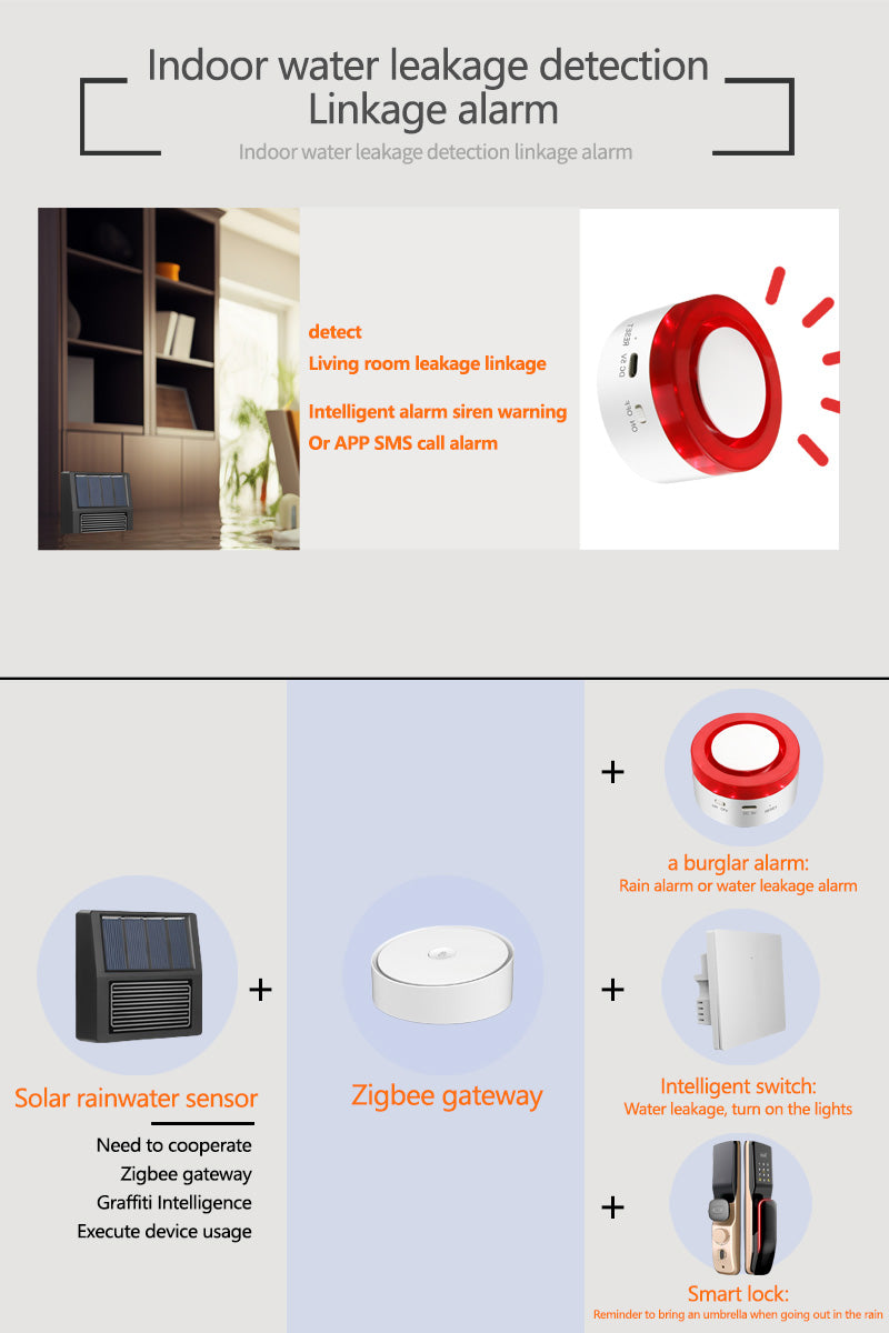 Mumubiz Zigbee Protocol capteur pluie solaire Zigbee extérieur
