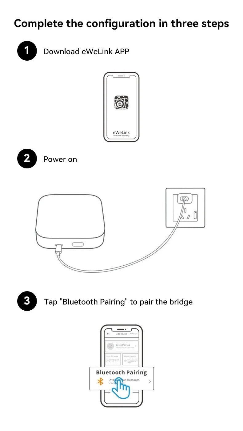 Mumubiz Zigbee Protocol passerelle Zigbee 3.0 hub eWeLink