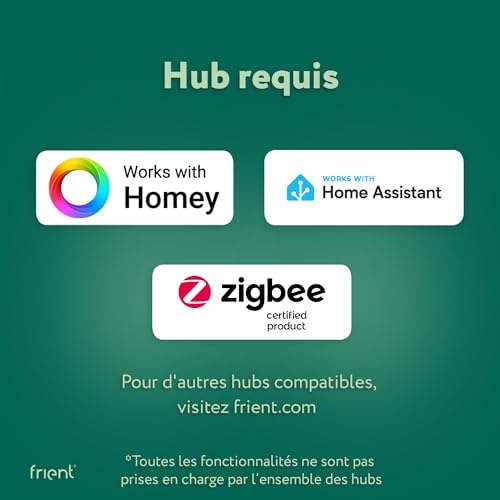 frient Intelligent Keypad clavier à code Zigbee RFID