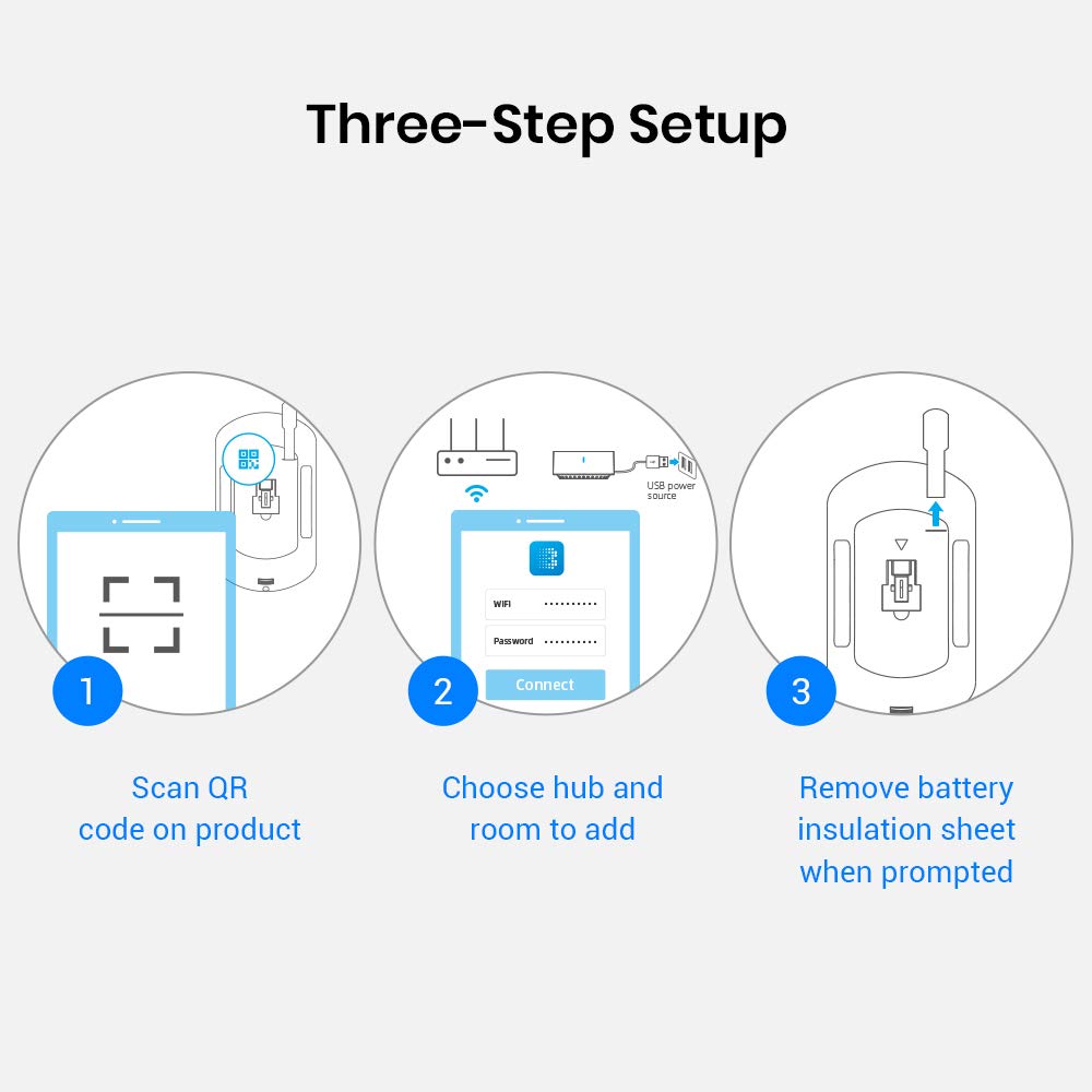 BroadLink Smart Sensor PIR3-FC détecteur de mouvement