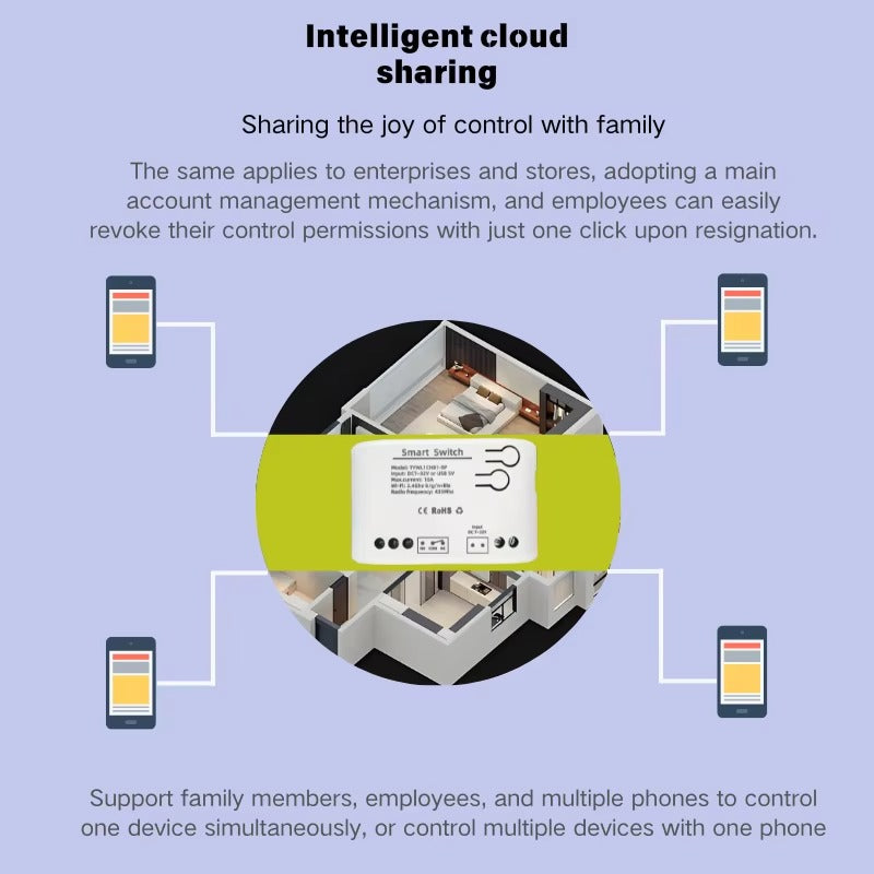 Mumubiz Tuya Smart Home contrôleur niveau eau WiFi pompe