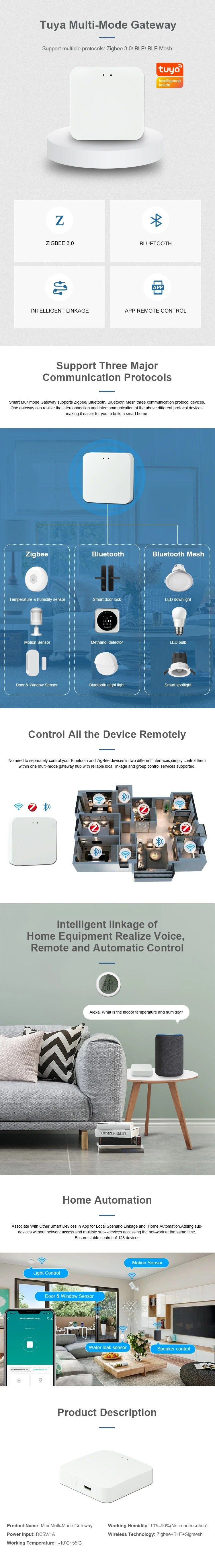 Mumubiz Zigbee Protocol gateway multimode Zigbee Bluetooth