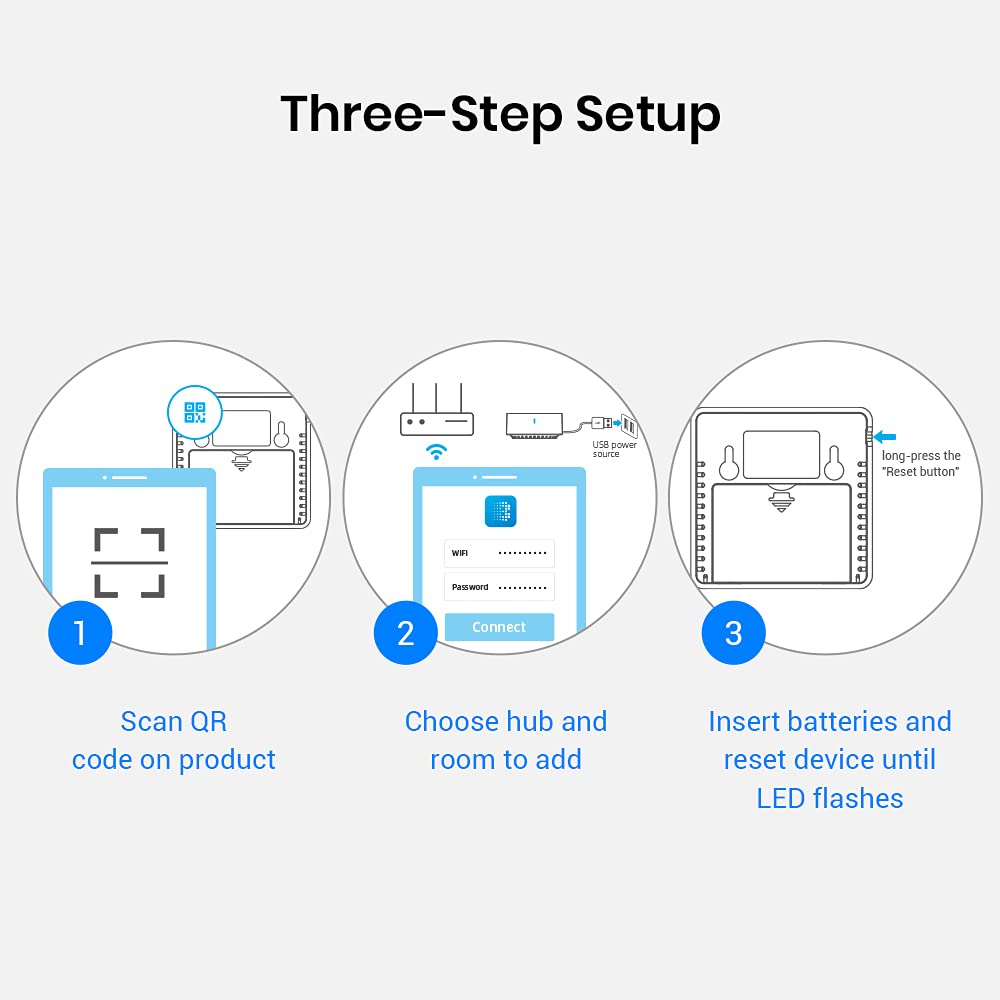 Broadlink Smart Button bouton connecté sans fil avec hub FastCon