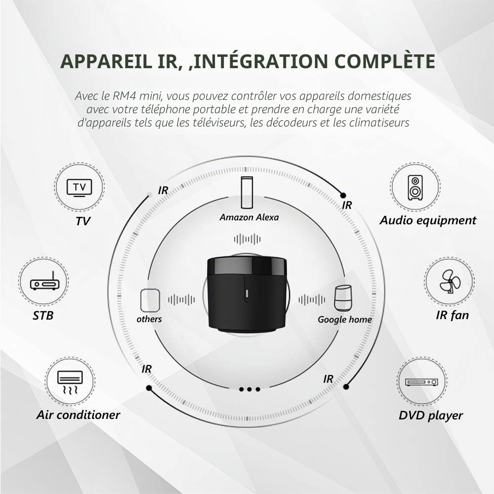 Broadlink RM4 Mini télécommande universelle IR WiFi Alexa