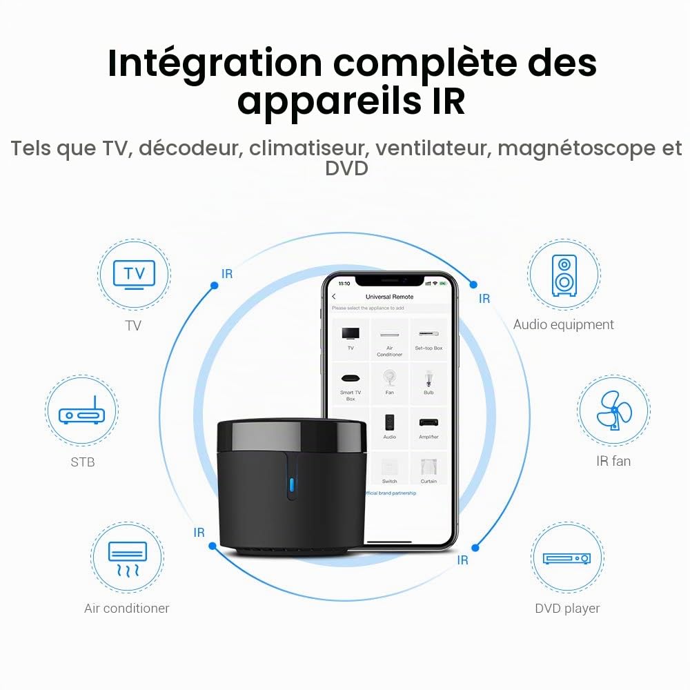 BroadLink RM4 Mini télécommande universelle infrarouge