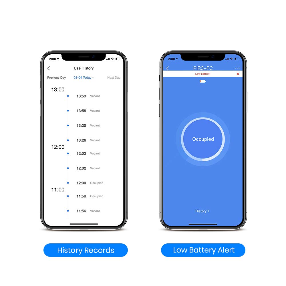 BroadLink Smart Sensor détecteur de mouvement avec hub