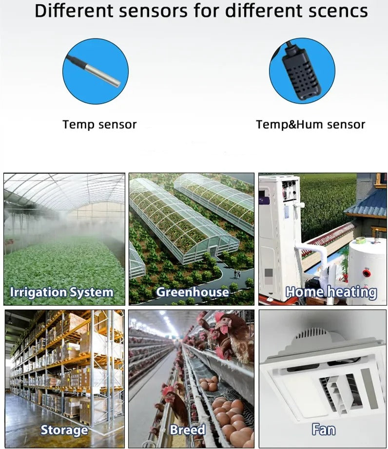 Mumubiz Tuya Smart Home relais WiFi contact sec sonde étanche